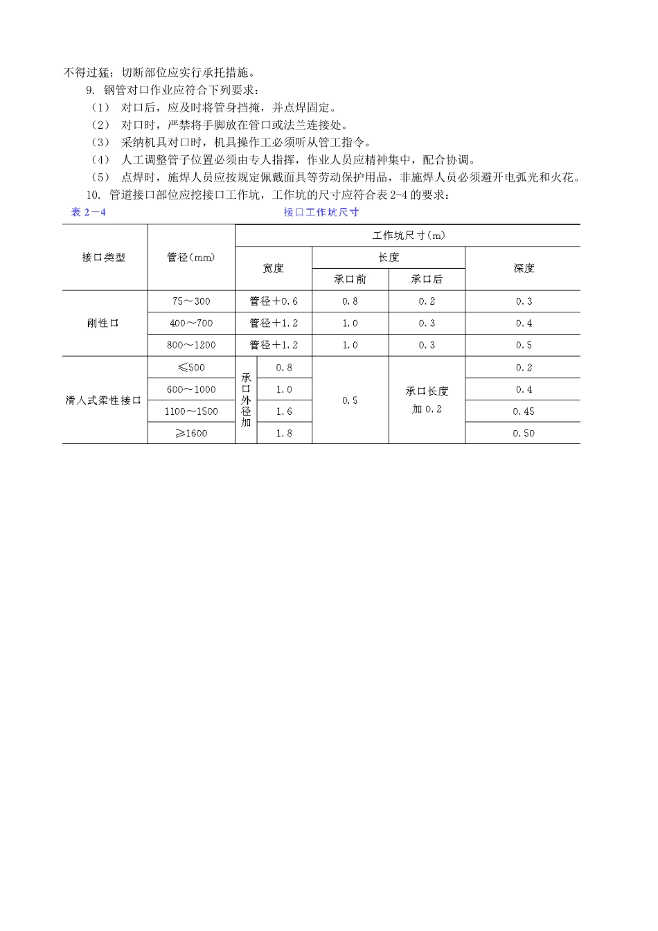 管与稳管施工安全技术交底_第2页