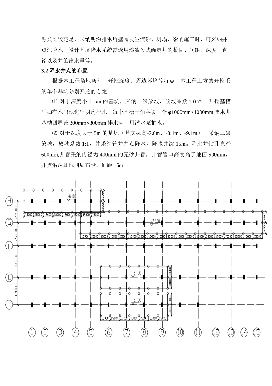管井井点降水技术的应用_第3页