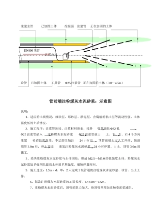 管前端注粉煤灰水泥沙浆图