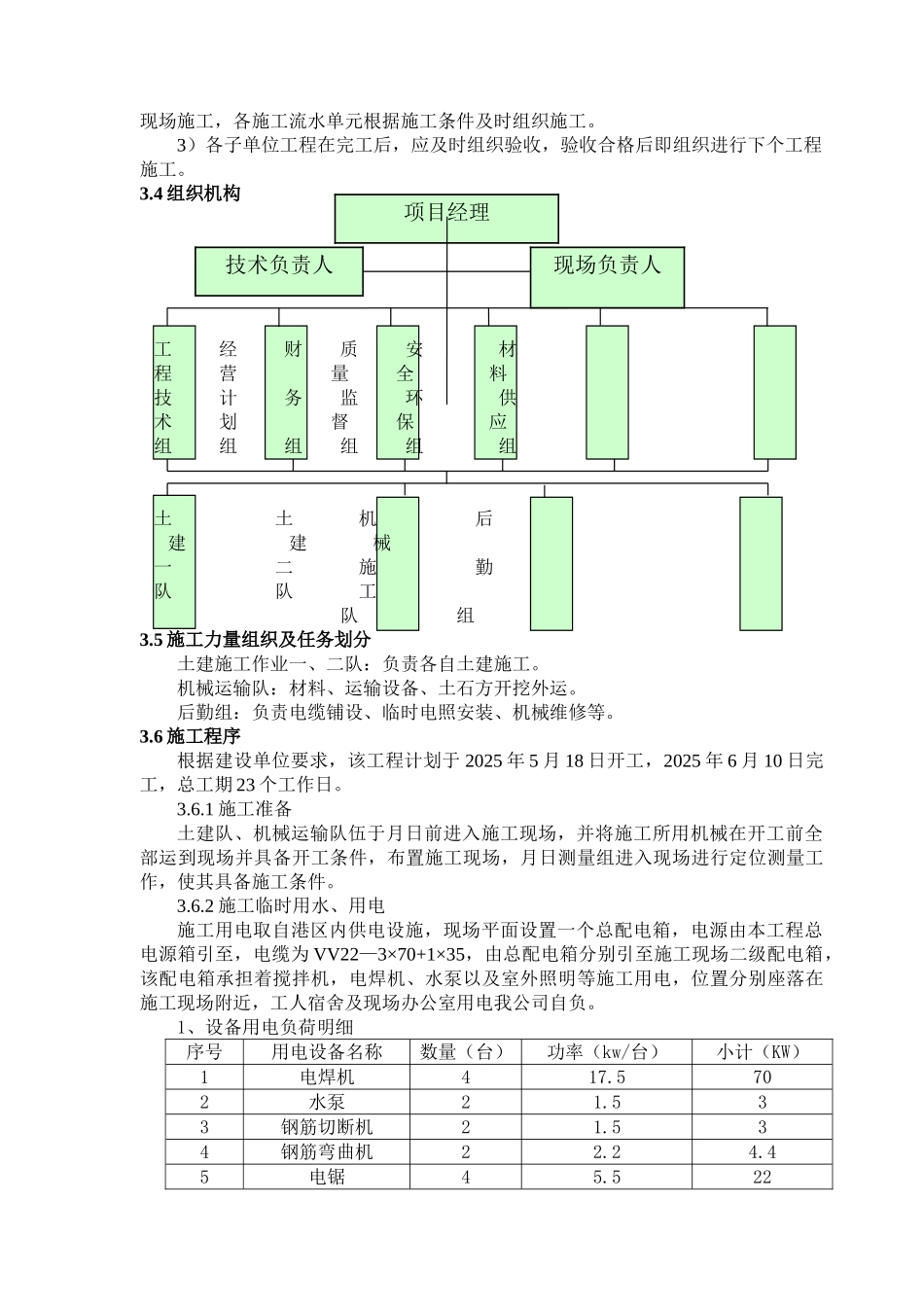 管墩、管架工程施工组织设计_第2页