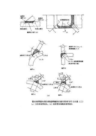 管材相贯接头部分焊透焊接各区坡口形状与尺寸示意