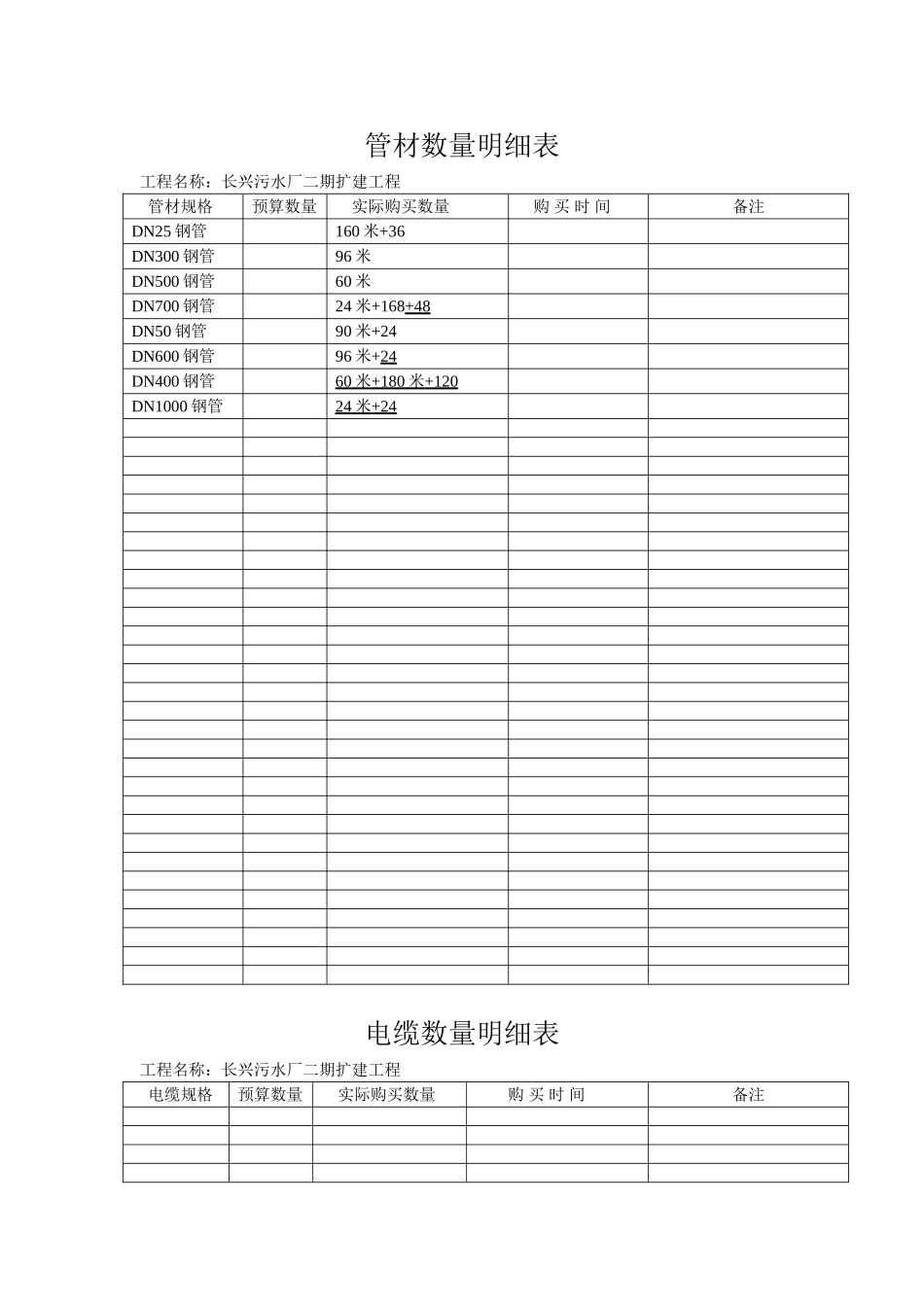 管材进场数量明细表_第1页