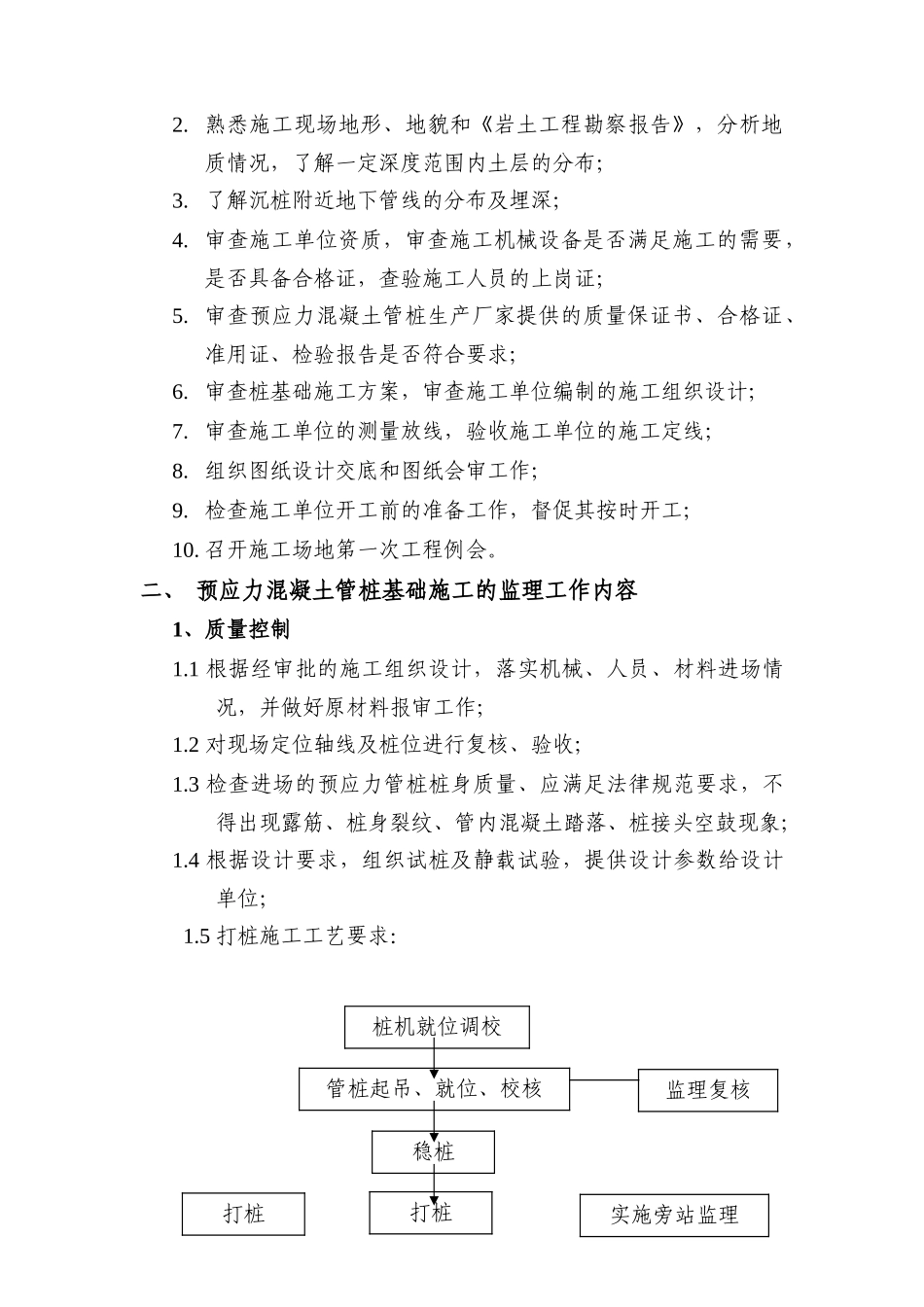 管桩工程监理细则_第3页