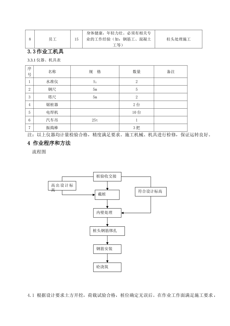 管桩桩基桩头处理过程监理质量控制措施_第3页