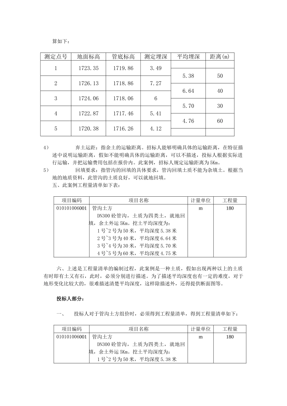 管沟土方工程招投标清单组价计算案例分析_第2页