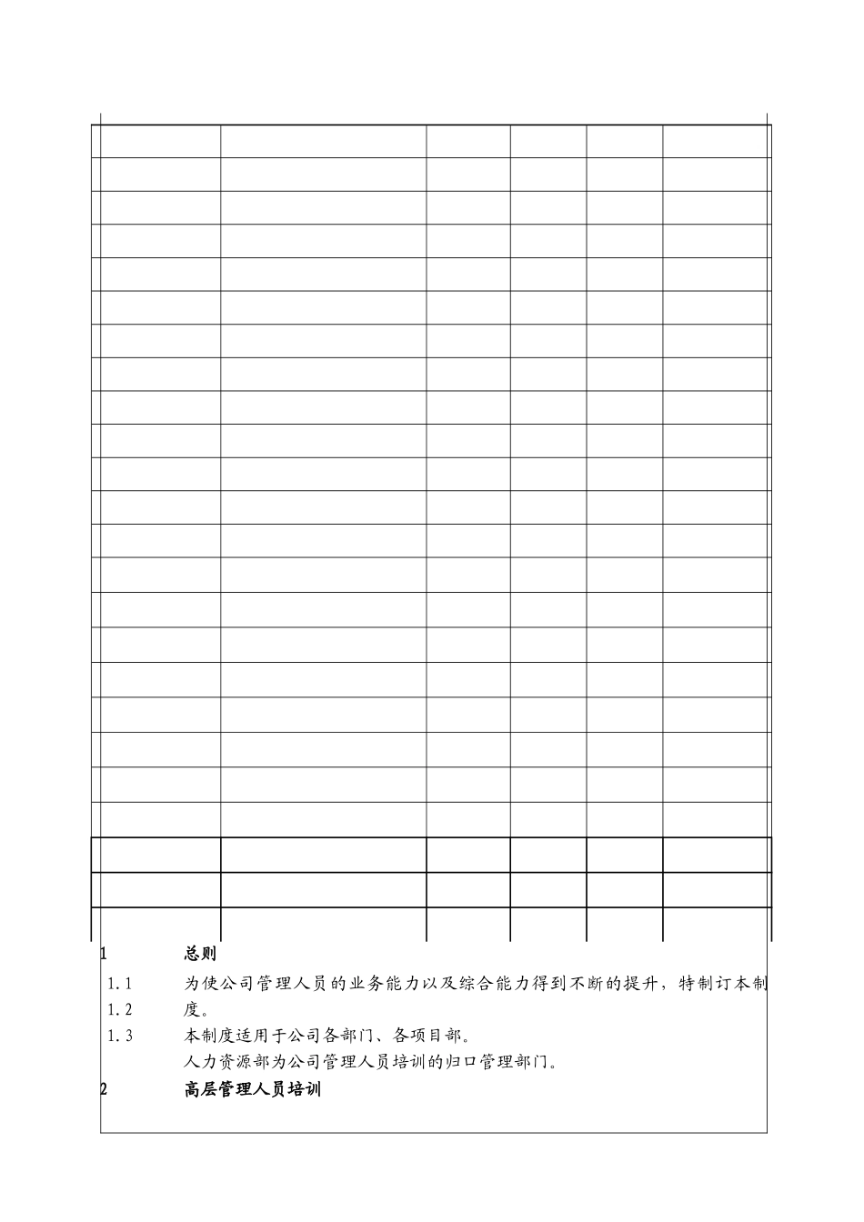 管理人员培训制度_第2页
