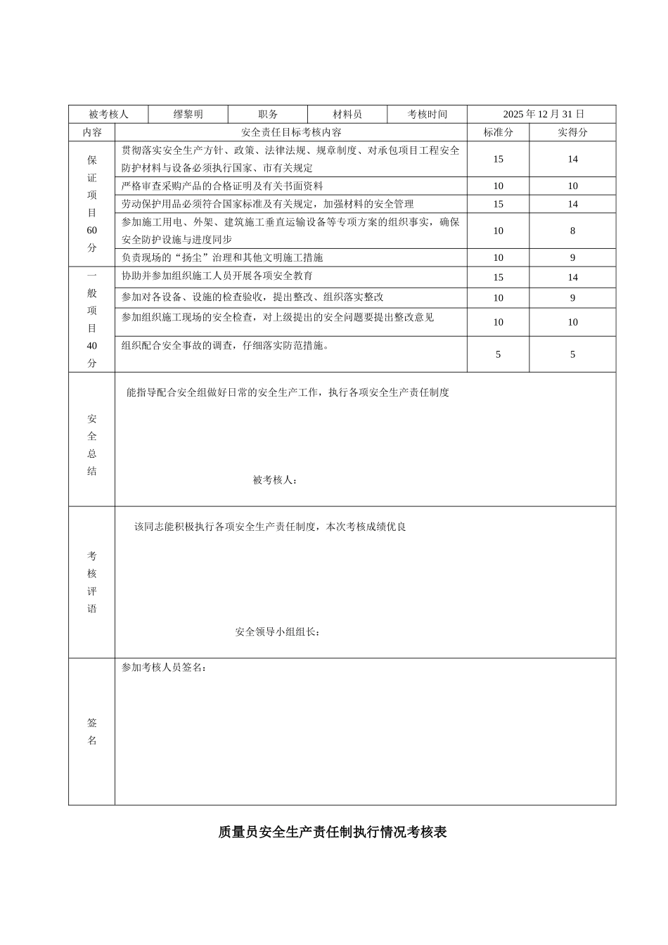 管理人员安全生产责任制考核表_第2页