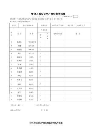 管理人员安全生产责任制考核表
