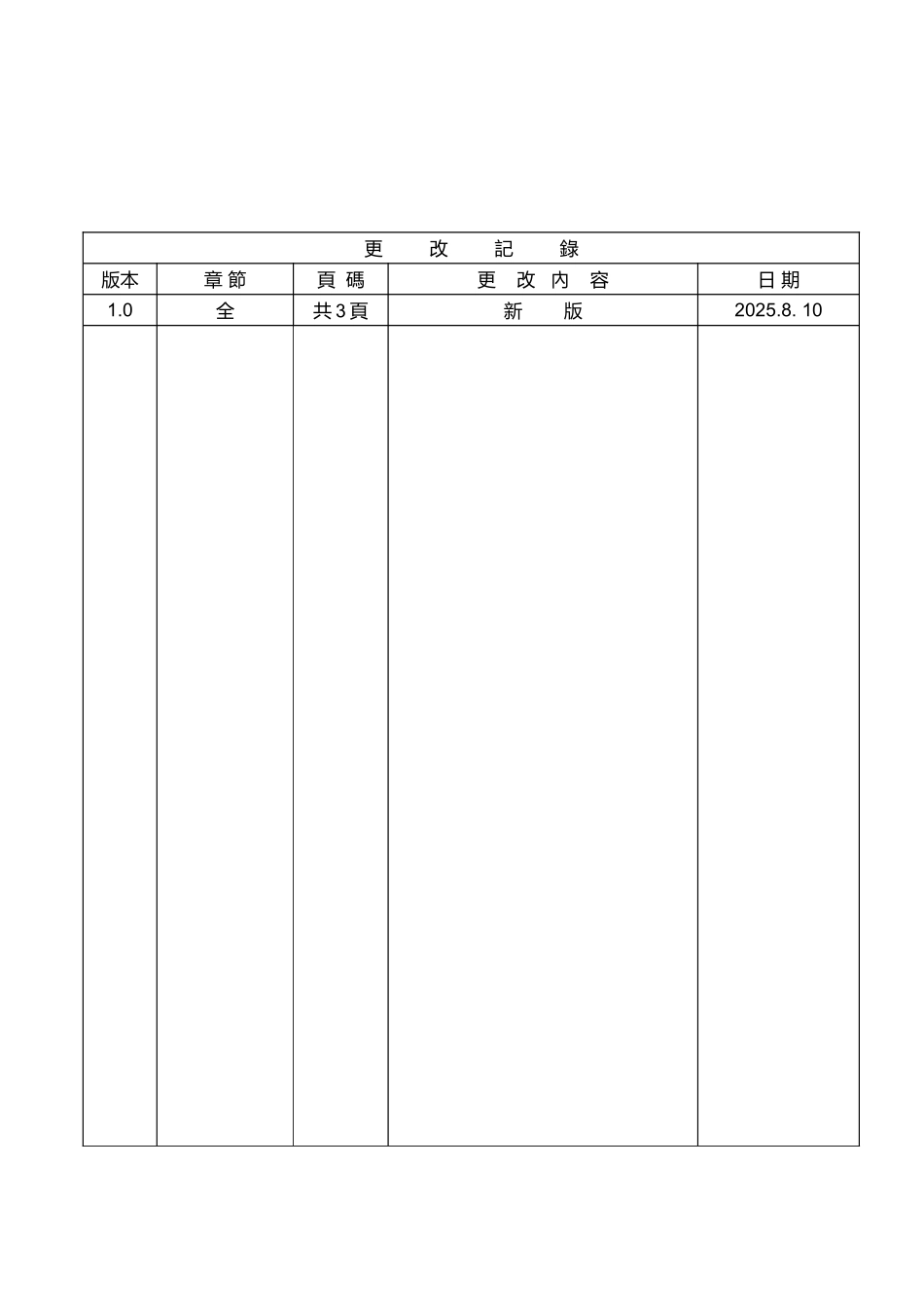 管理]QP820100客户满意度控制程序_第3页