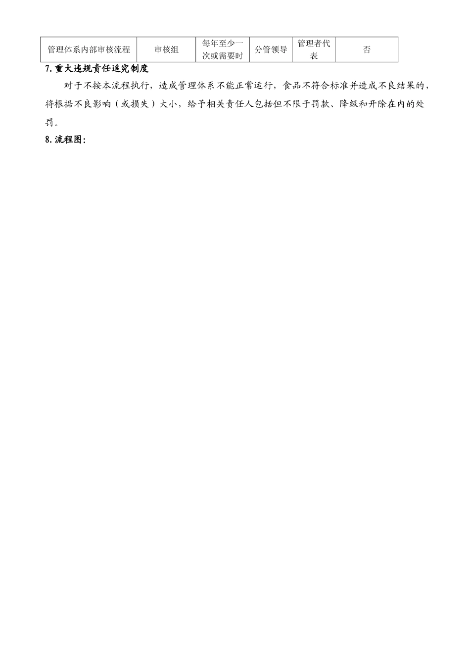 管理体系内部审核流程文件_第3页