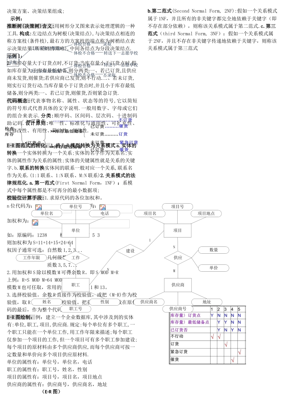 管理信息系统重点_第3页