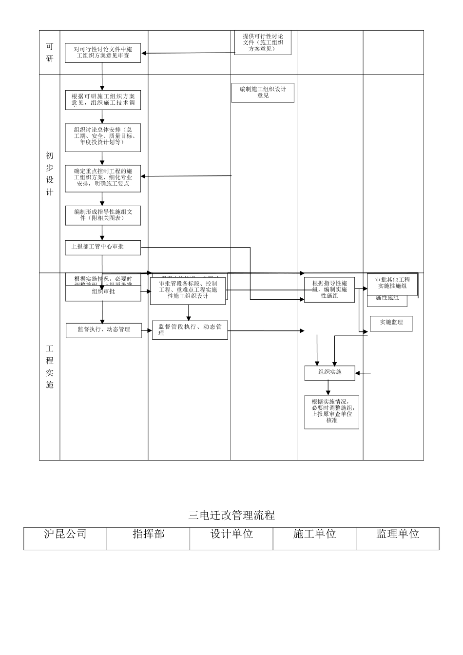 管理制度汇编-初稿-8_第2页