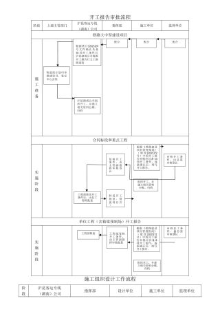 管理制度汇编-初稿-8