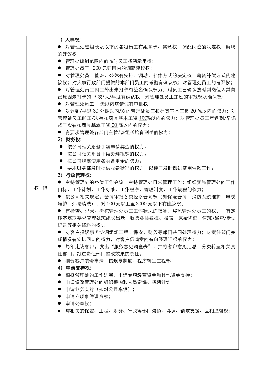 管理处主任岗位工作说明书_第3页