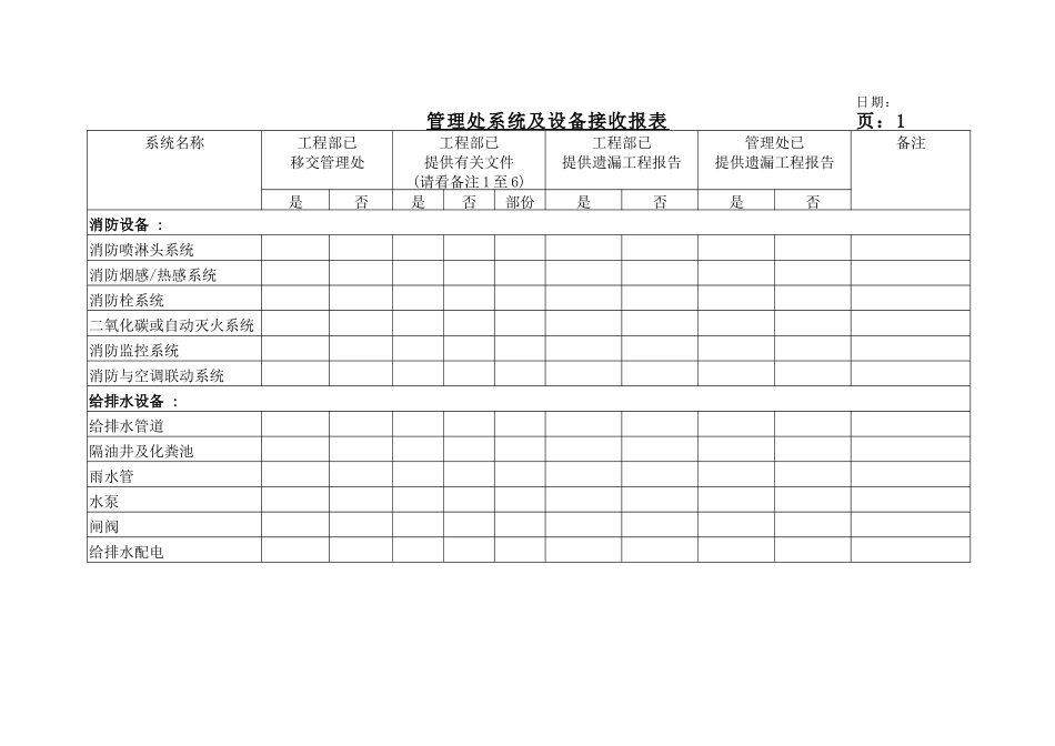 管理处系统及设备接收报表_第1页