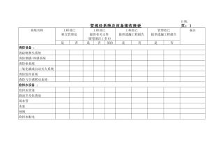 管理处系统及设备接收报表