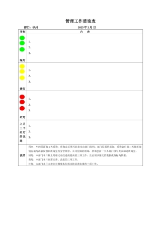 管理工作质询表