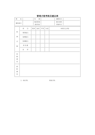 管理才能考核及建议表