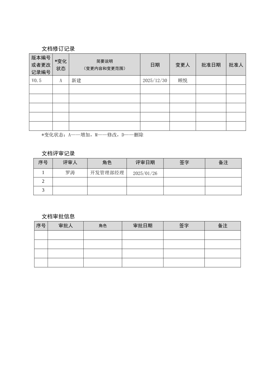 管理活动指南燃尽图_第2页