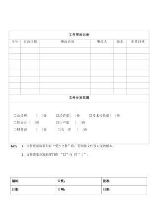 管理评审控制程序