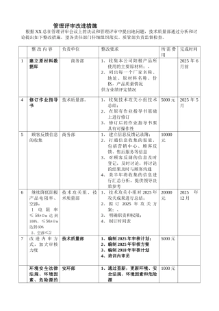 管理评审改进措施