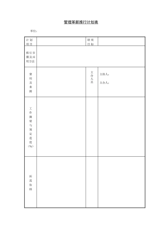 管理革新推行计划表