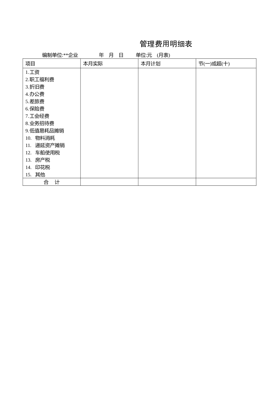 管理费用明细表_第1页