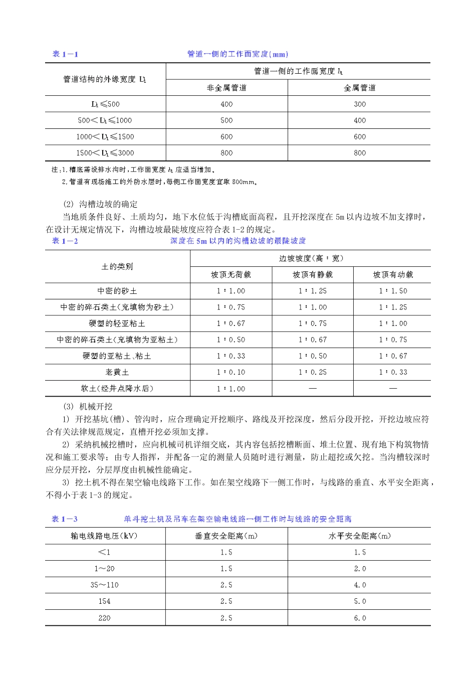 管线基坑明挖土方_第2页