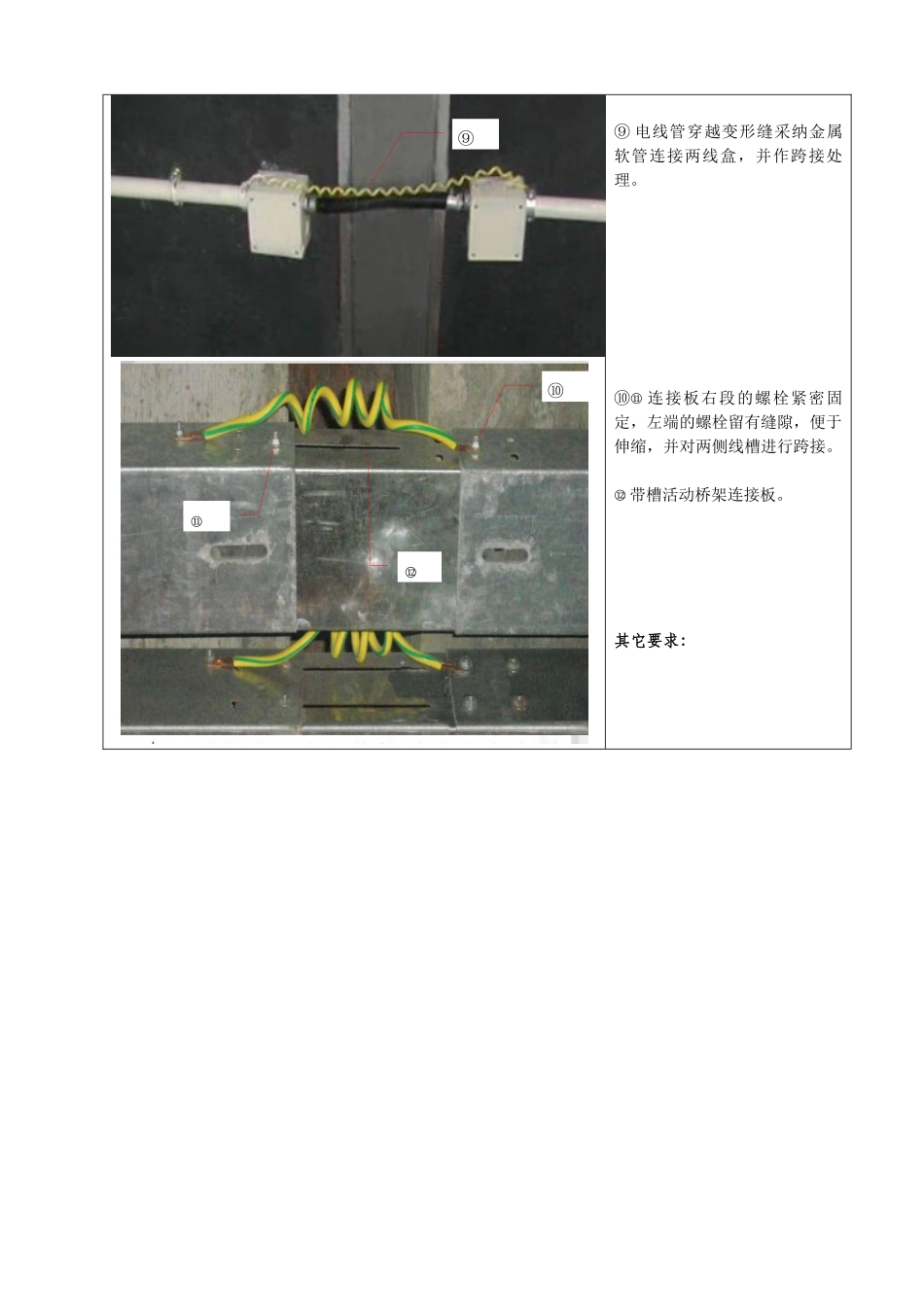 管线穿越伸缩缝-沉降缝处理工艺标准_第2页