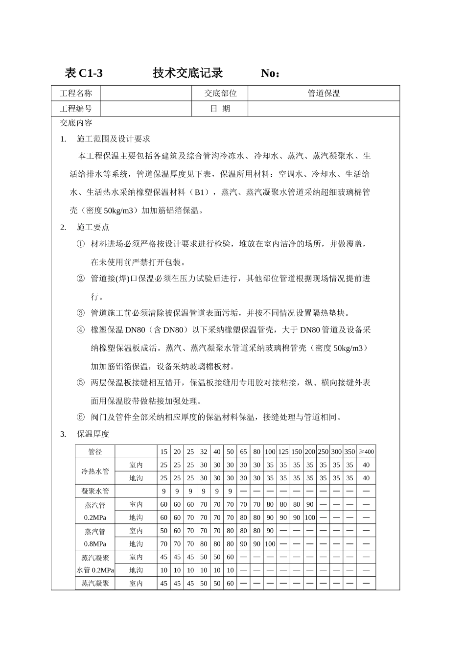 管道保温技术交底_第1页