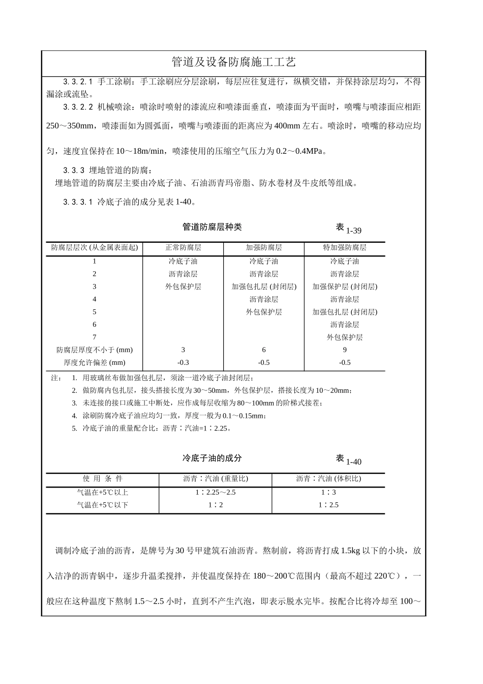 管道及设备防腐施工工艺_第2页