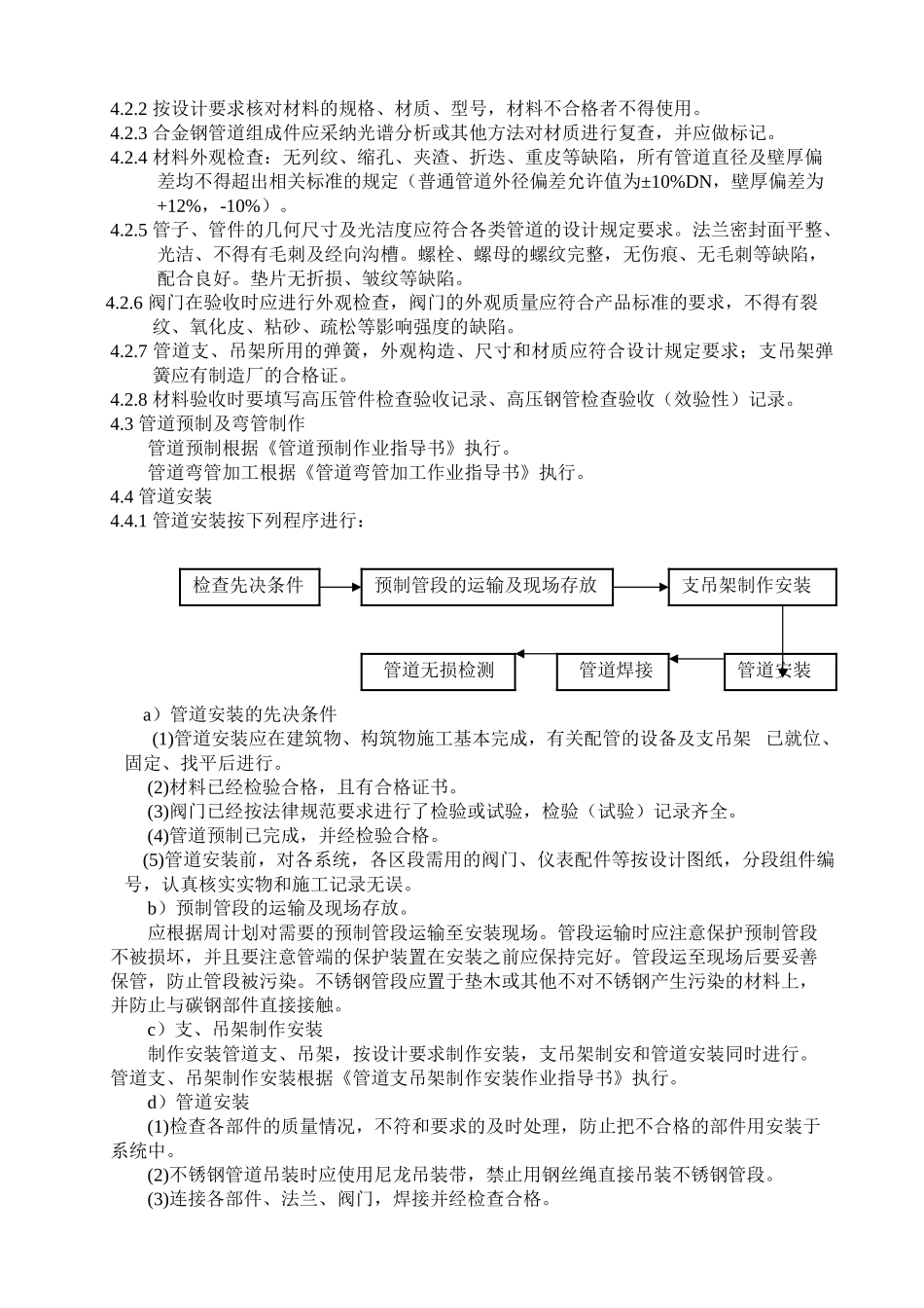 管道安装作业指导书_第2页