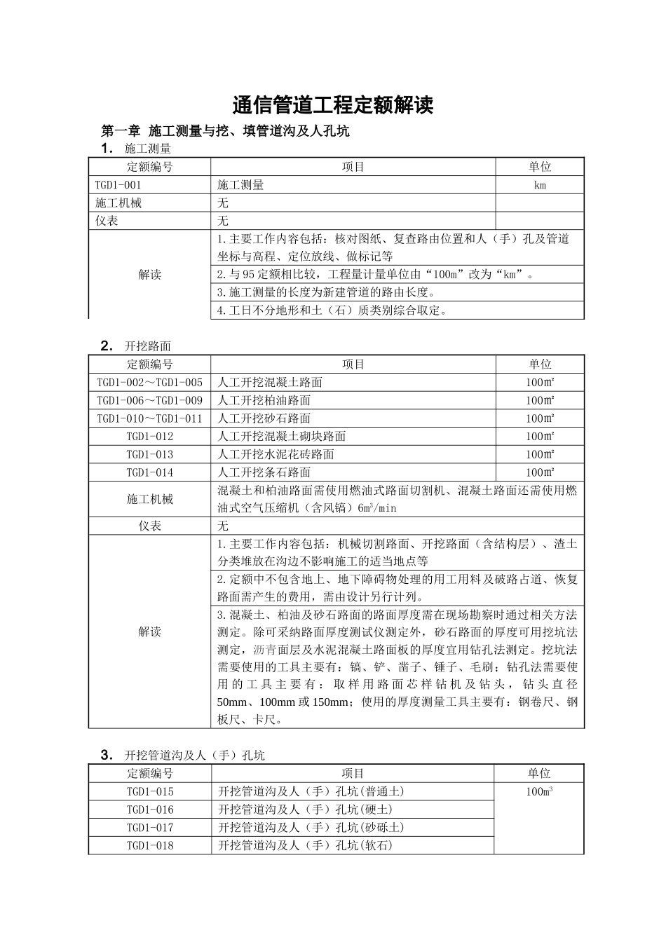 管道工程定额解读_第1页