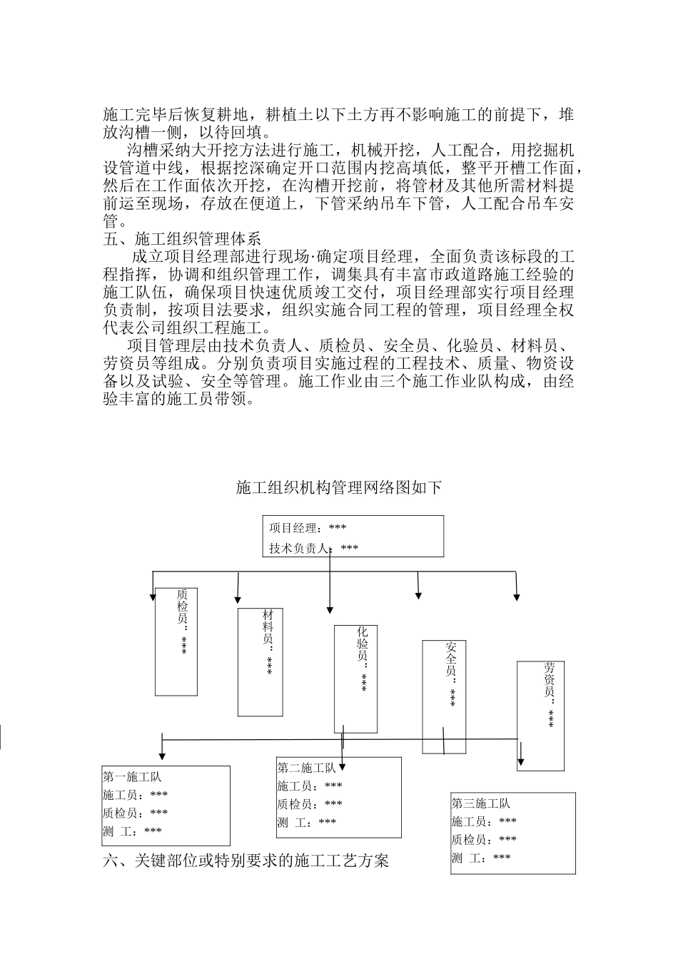管道工程施工组织设计_第3页
