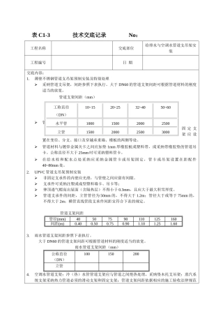 管道支吊架制作与安装技术交底