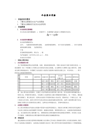 管道水击演示实验
