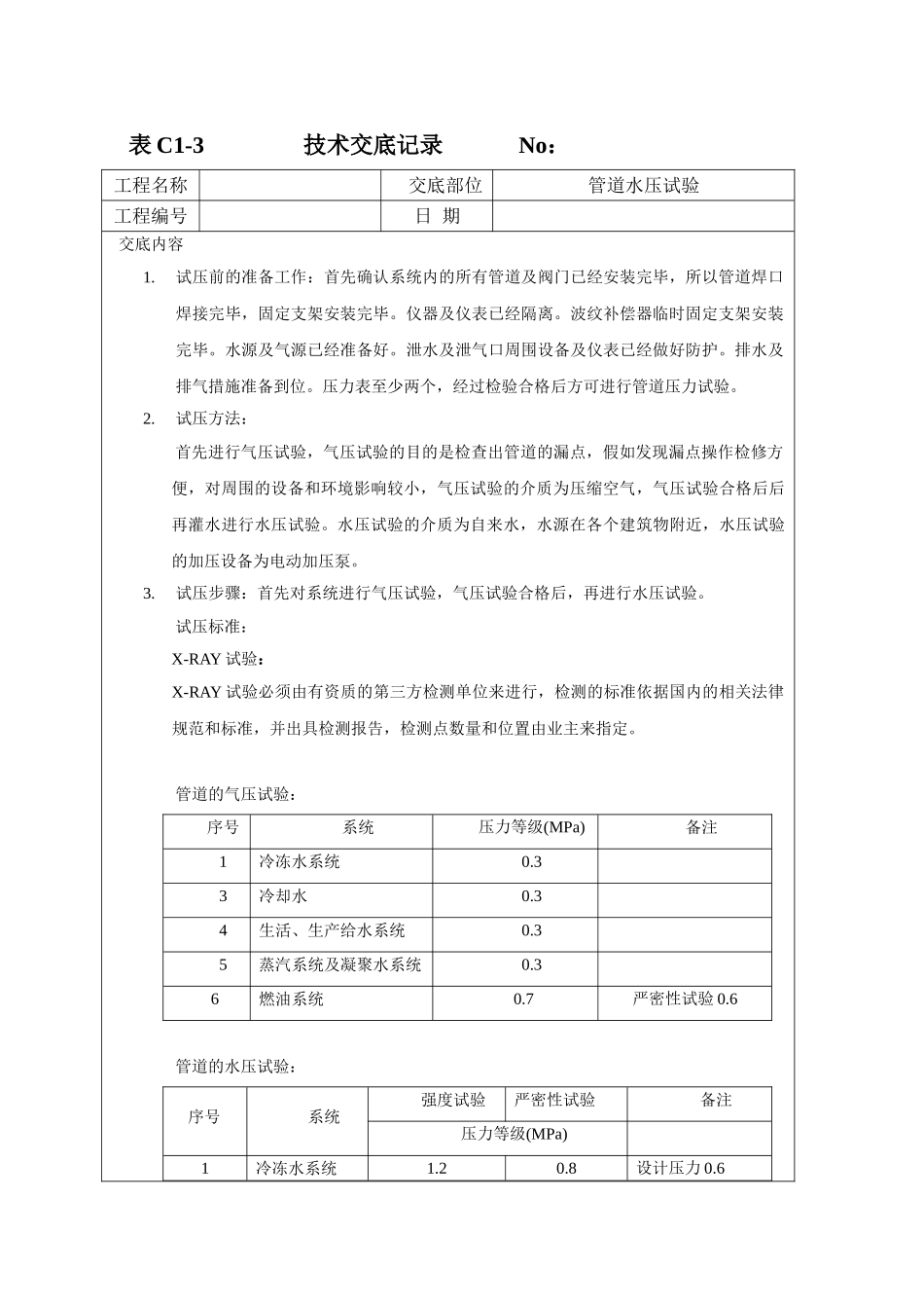 管道水压试压技术交底_第1页
