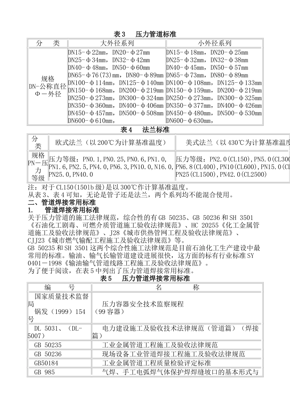 管道焊接技术标准_第3页