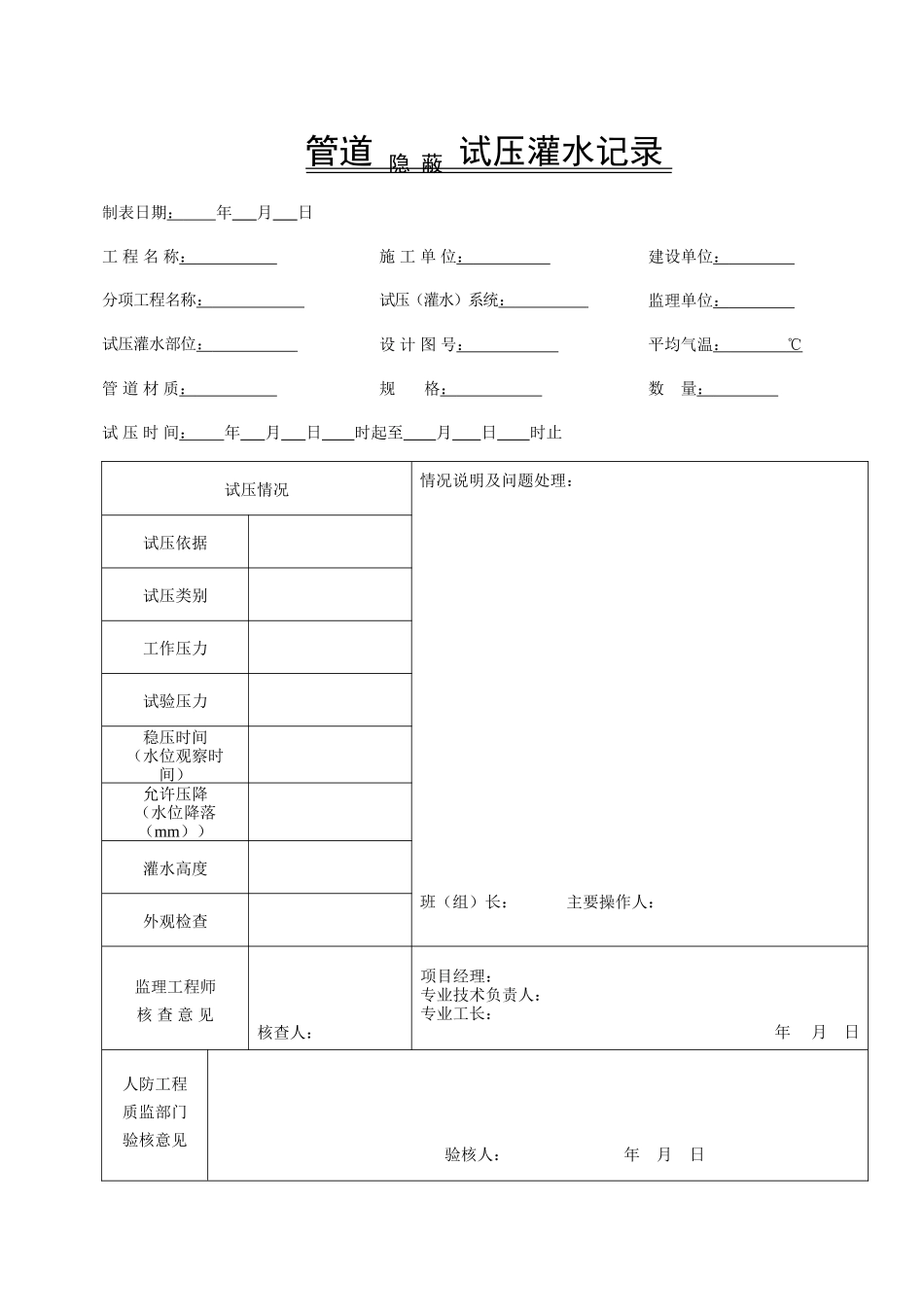 管道试压灌水记录_第1页