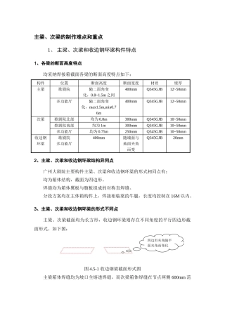 箱体结构主梁、次梁制作工艺及流程
