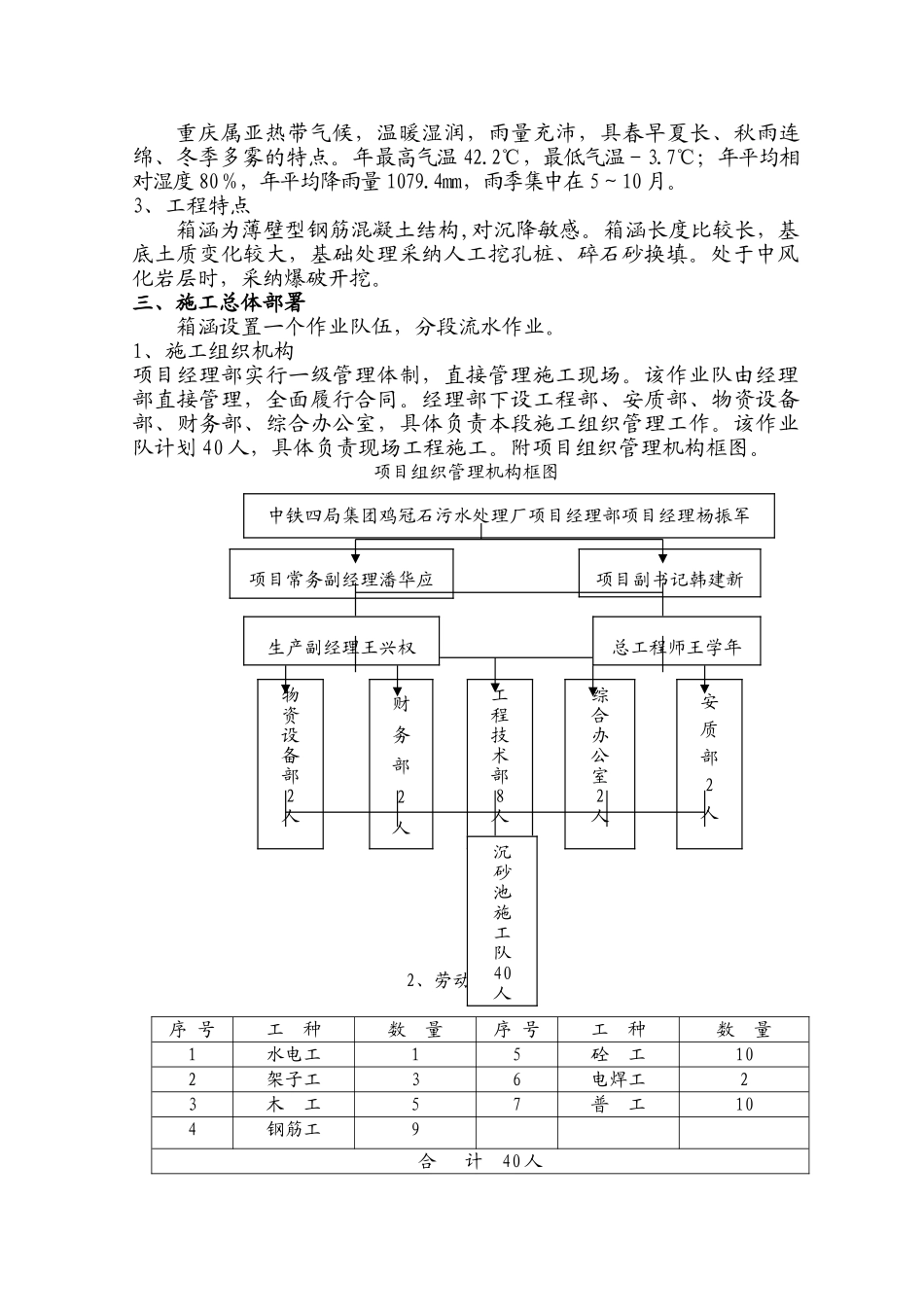 箱涵、2#闸门井施工组织设计_第3页
