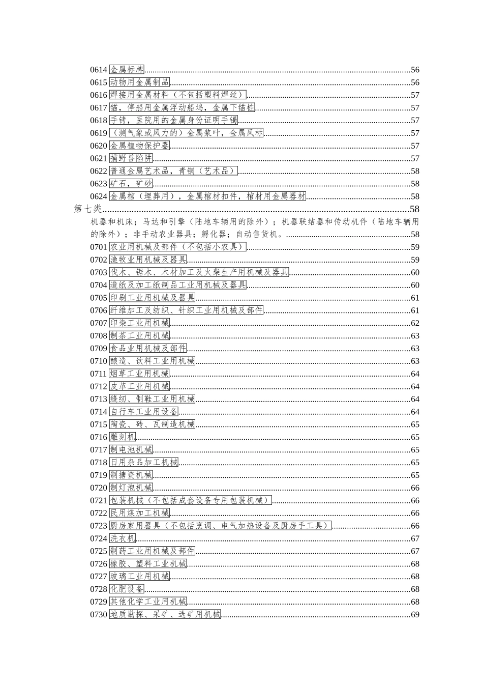 类似商品和服务区分表-第十版_第3页