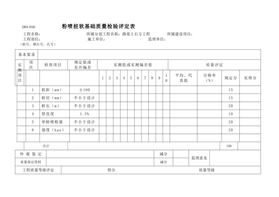 粉喷桩软基础质量检验评定表_第1页