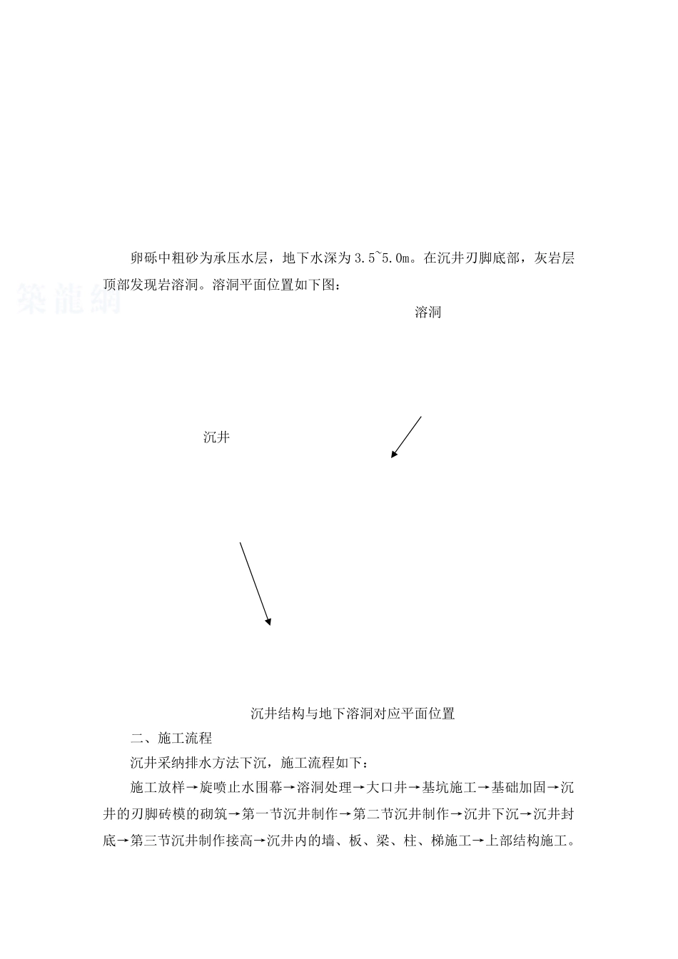 粗格栅间及进水泵房施工方案_第2页