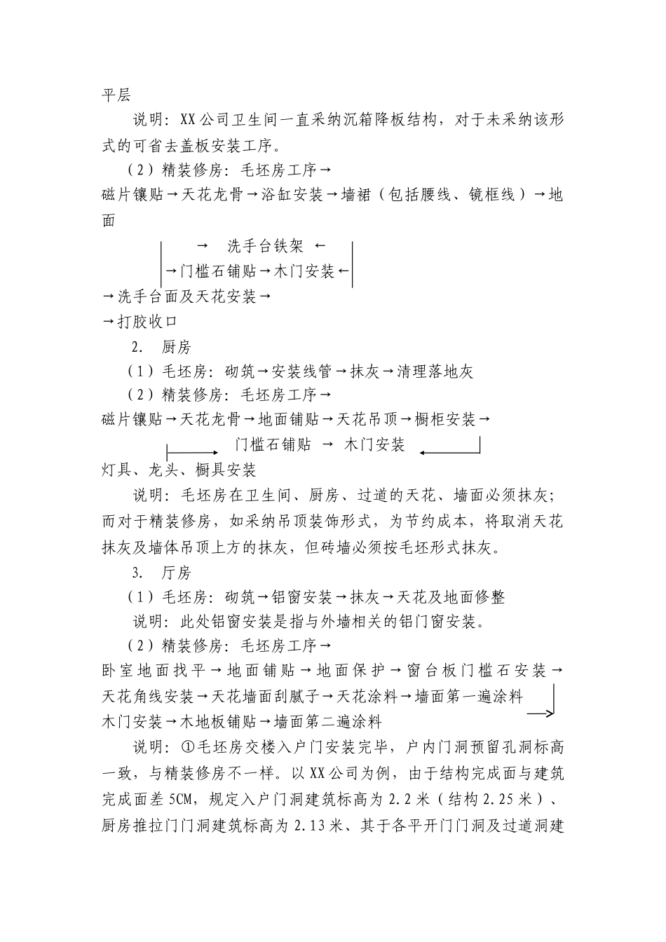 精装修管理流程_第2页