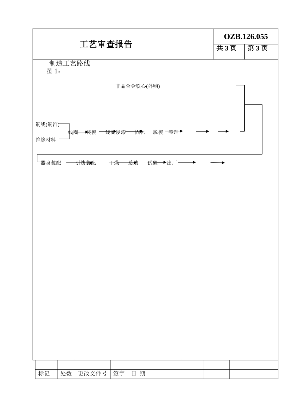 系列非晶合金干式电力变压器工艺审查报告_第3页