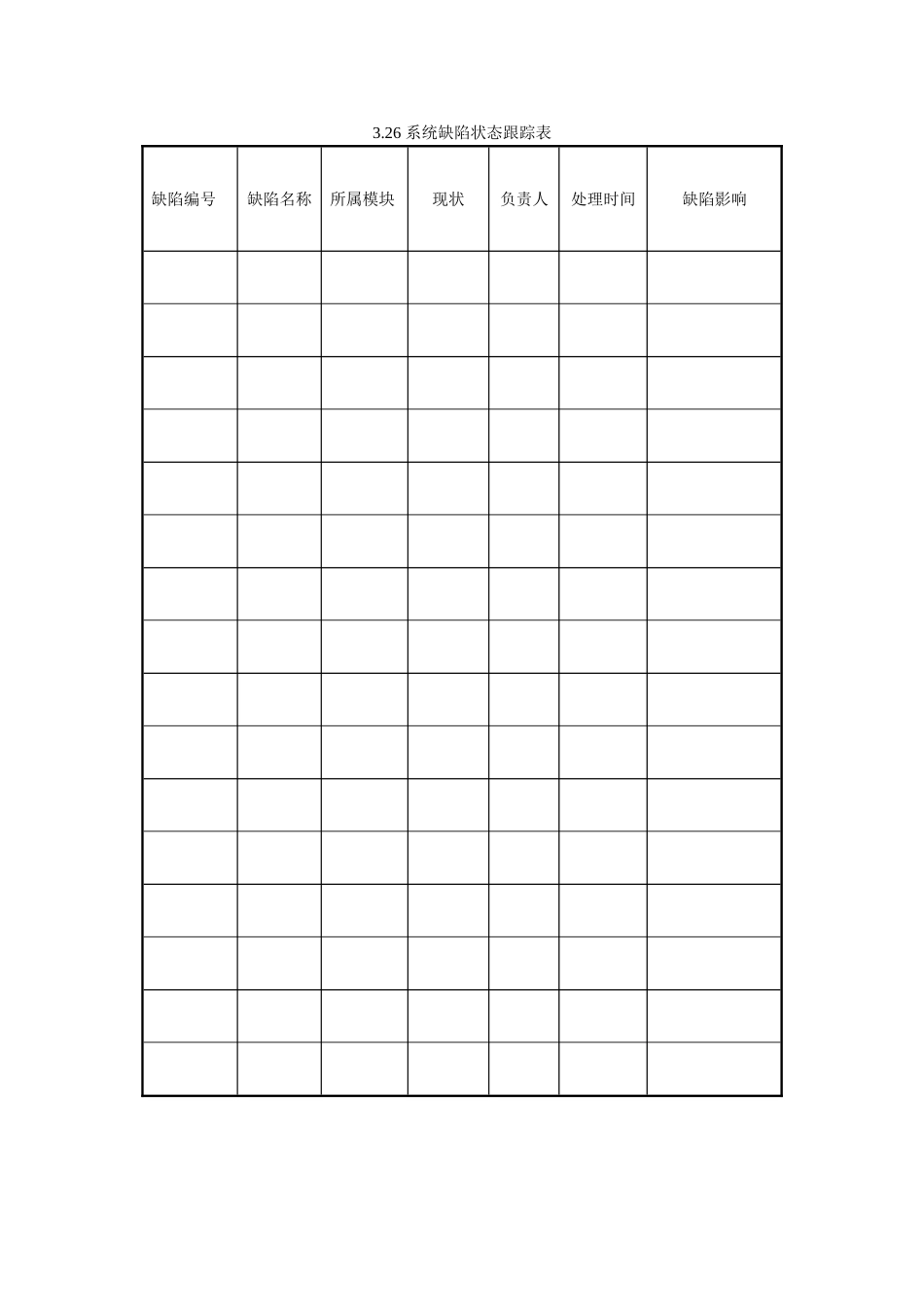 系统缺陷状态跟踪表_第1页