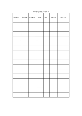 系统缺陷状态跟踪表
