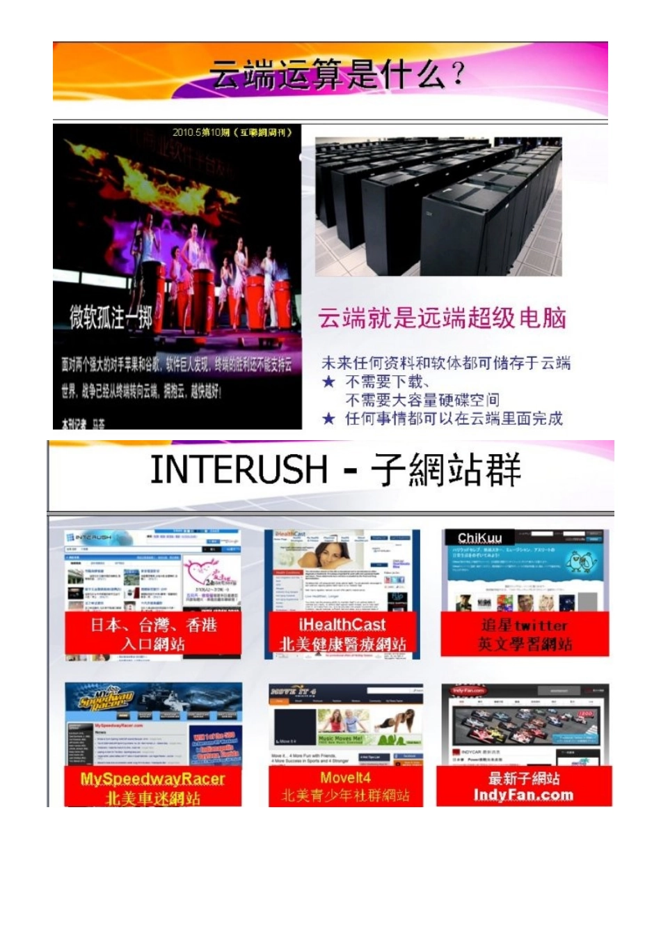 系统读懂英达锐_第2页