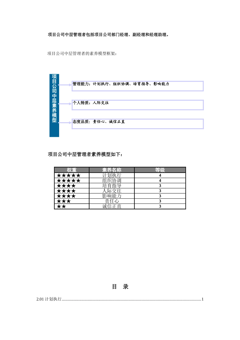 素质辞典(项目主管_第2页